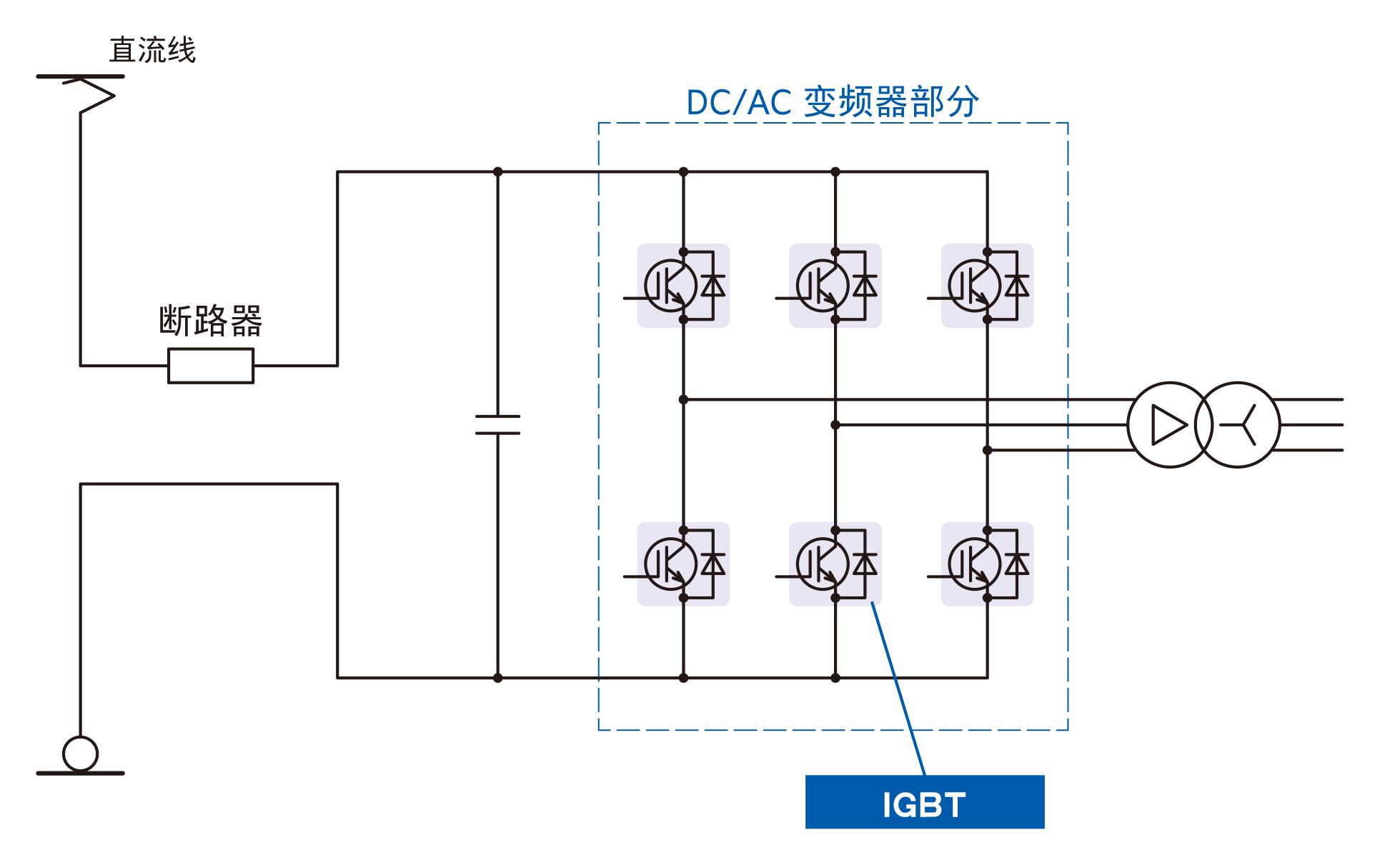 直流型电车辅助电源装置示例
