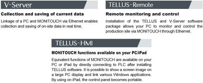 TELLUS和V-Server