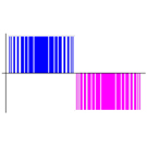 IGBT: 600 v Voltage