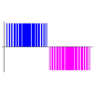 IGBT: 1200 v Voltage
