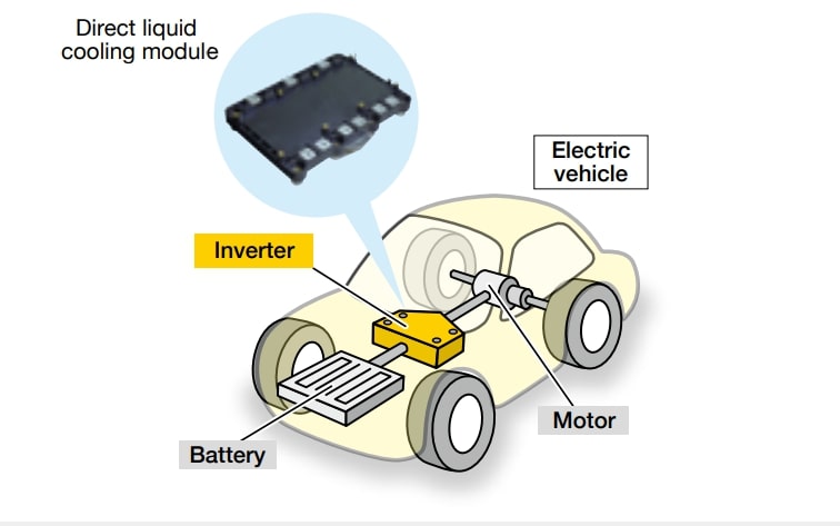 小型化と低損失を実現したrc-igbt